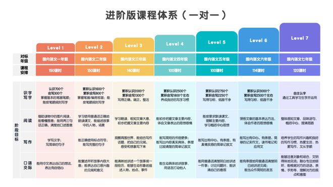 985、211父母也哭了！“我们全家从中国移民到新加坡孩子慢慢的连中文都不会说不(图14)