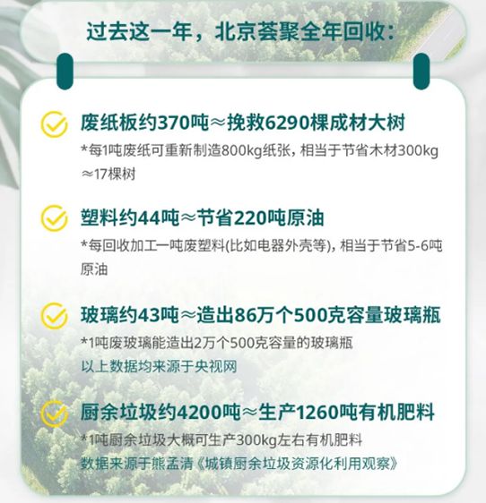 2024人气购物中心TOP100：14在上海万象城、大悦城抢眼(图28)