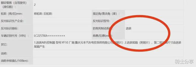 光阳新款CK125上市在即!最大功率7kw会有ABS售价可能万元左右(图10)